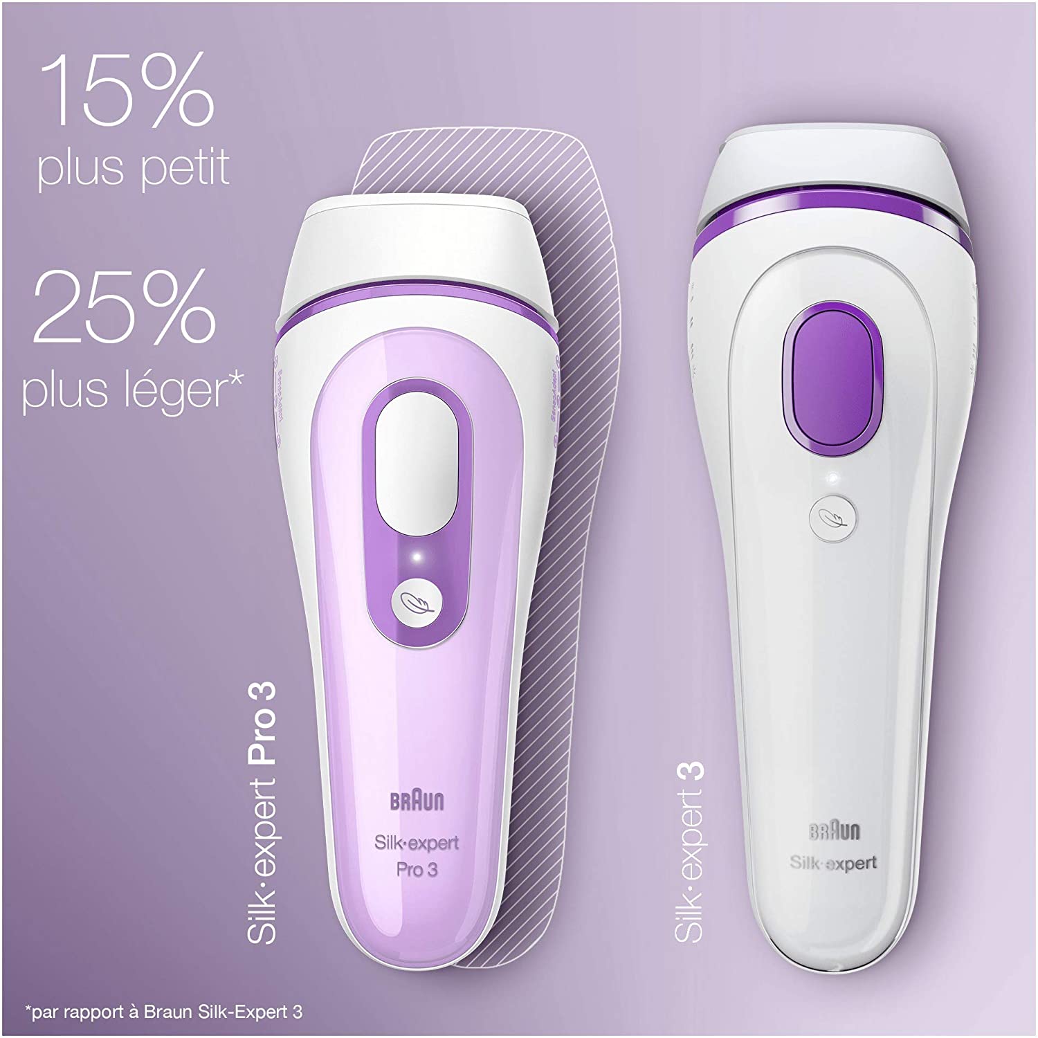 Épilateur à lumière pulsée Braun PL3000 Blanc Violet à prix pas cher -   Maroc